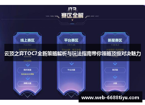 云顶之弈TOC7全新策略解析与玩法指南带你领略顶级对决魅力